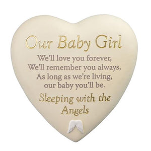 THOUGHTS OF YOU GRAVESIDE HEART PLAQUE - OUR BABY GIRL